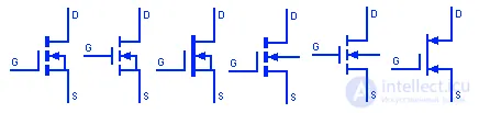 Schematic Symbols for Bipolar and Field-Effect Transistors