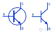 Schematic Symbols for Bipolar and Field-Effect Transistors