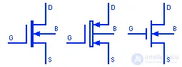 Schematic Symbols for Bipolar and Field-Effect Transistors