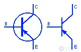 Schematic Symbols for Bipolar and Field-Effect Transistors