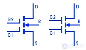 Schematic Symbols for Bipolar and Field-Effect Transistors