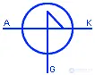 Symbols for Thyristors, Triacs, and Diacs