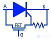 Symbols for Thyristors, Triacs, and Diacs