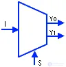Symbols for Electronic Digital Circuits