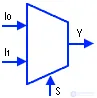 Symbols for Electronic Digital Circuits