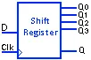 Symbols for Electronic Digital Circuits
