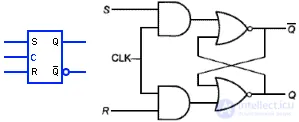 Symbols for Electronic Digital Circuits