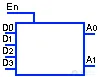 Symbols for Electronic Digital Circuits