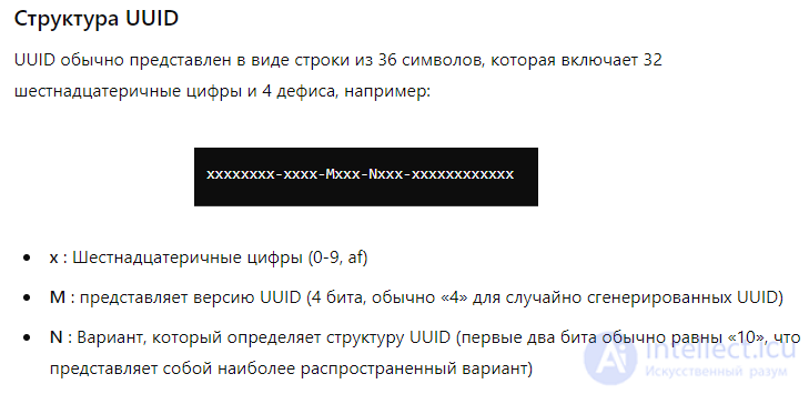 Universally unique identifier (UUID)
