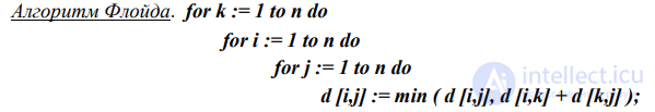 SYSTEMS ANALYSIS OF TRANSPORT NETWORKS