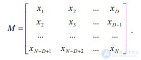METHODS for Identifying Complex Systems