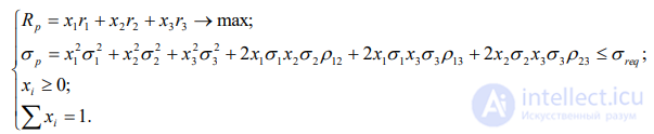 Risk-Aware Optimization of Systems