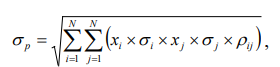 Risk-Aware Optimization of Systems