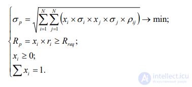 Risk-Aware Optimization of Systems