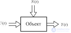 1.1. Basic Concepts of Identification Theory