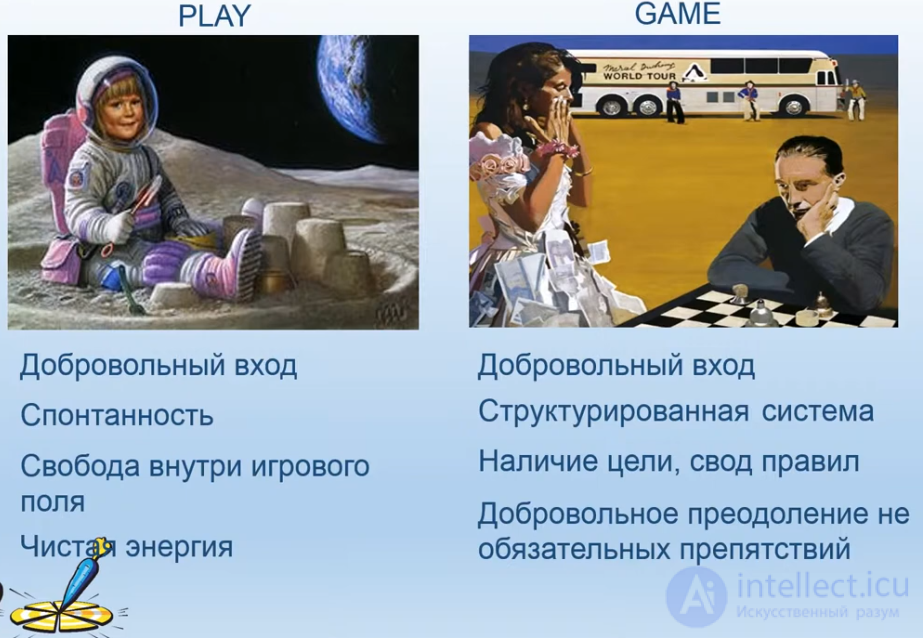 Introduction to Game Design and Core Concepts