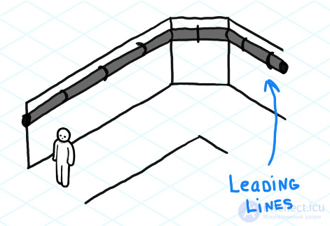 Designing Game Levels and Environments: Procedural Generation and Patterns