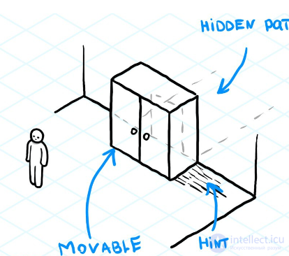 Designing Game Levels and Environments: Procedural Generation and Patterns