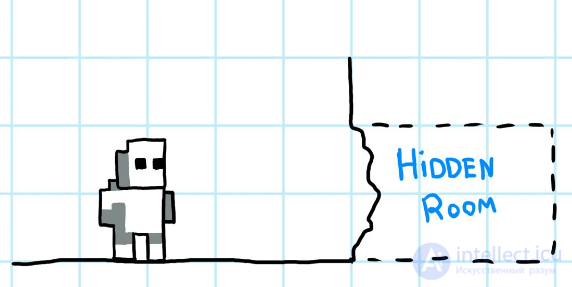 Designing Game Levels and Environments: Procedural Generation and Patterns