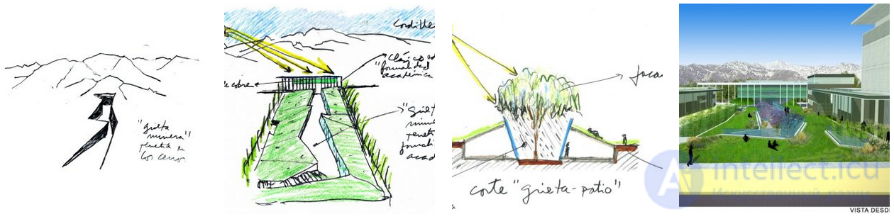 Spatial Design and Architecture in Games: Promo and Concept Art