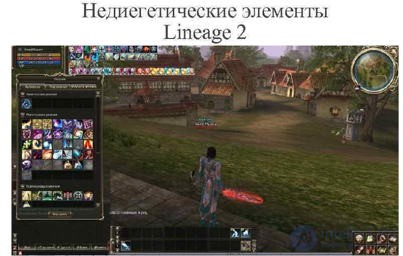 Types and Design of Game User Interfaces