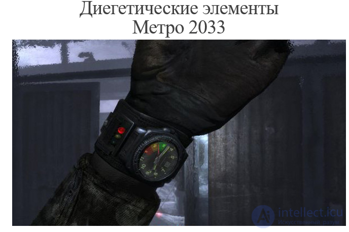 Types and Design of Game User Interfaces