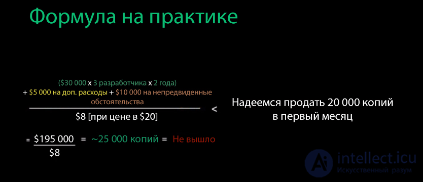 Game Production, Project Management and Marketing