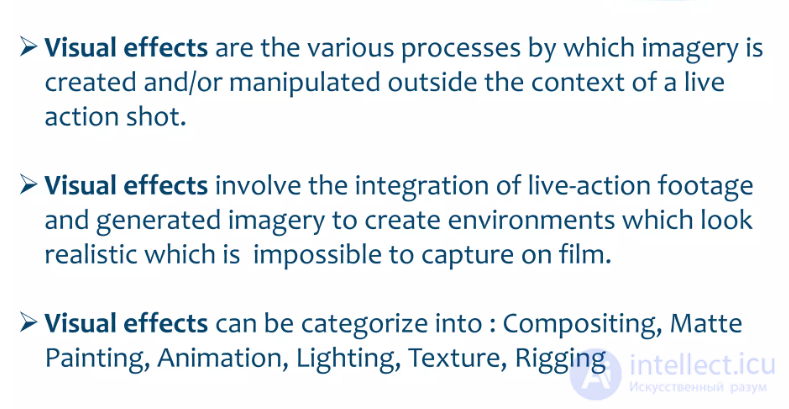 Fundamentals of Creating and Using Visual Effects (VFX)