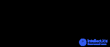 The Half Adder: Operating Principle, Symbol and Applications