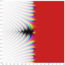 Number theory