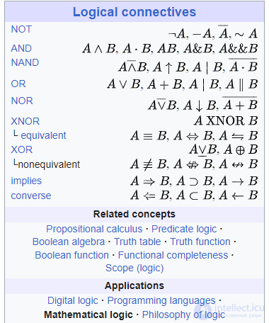 Mathematical logic