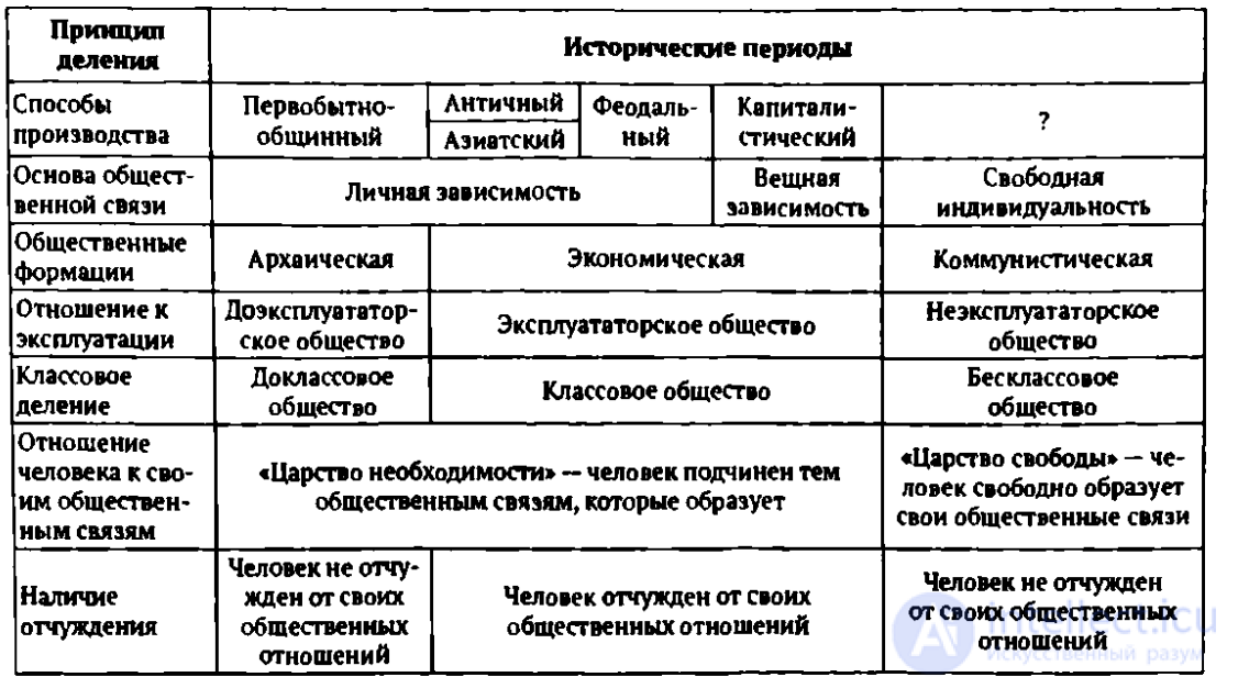 Chapter 3. The Subject Matter of Political Economy