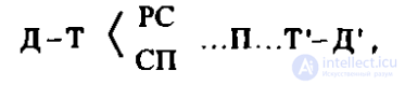 Chapter 9. The Essence of Capitalist Production and Accumulation: Labor, Capital, and the Theory of Surplus Value