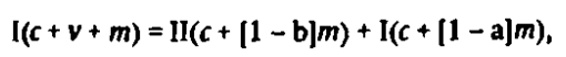 Chapter 10. Circulation and Transformed Forms of Capital: Wages, Profit, Interest, and Rent. Reproduction and Crises