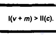 Chapter 10. Circulation and Transformed Forms of Capital: Wages, Profit, Interest, and Rent. Reproduction and Crises