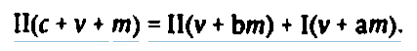 Chapter 10. Circulation and Transformed Forms of Capital: Wages, Profit, Interest, and Rent. Reproduction and Crises