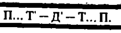 Chapter 10. Circulation and Transformed Forms of Capital: Wages, Profit, Interest, and Rent. Reproduction and Crises