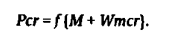 Chapter 6. Creative Activity and Capital: A View Through the Lens of Neoclassical Theory