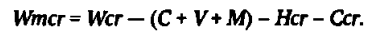 Chapter 6. Creative Activity and Capital: A View Through the Lens of Neoclassical Theory