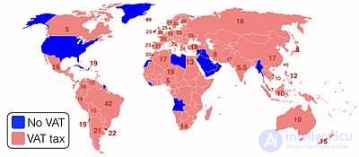 Value Added Tax (VAT)