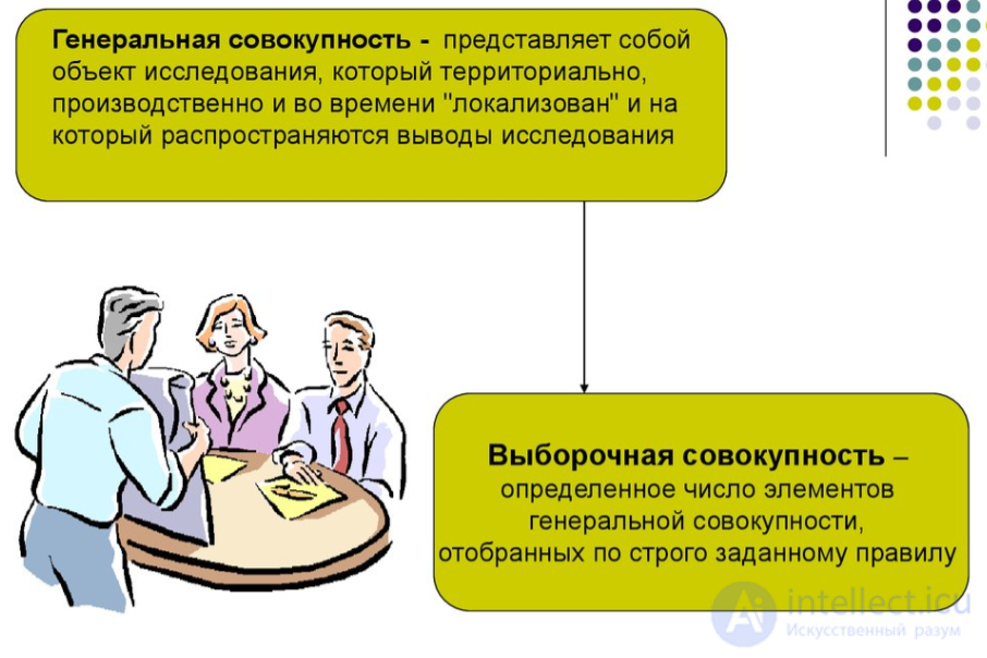 Sociological Research and Its Methodology