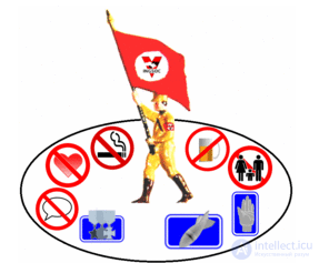 Theories of Propaganda: Goals, History, Types, Methods and Countermeasures