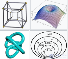 Mathematical Object: Concept and Philosophy of Mathematics