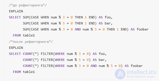 Ways to Optimize SQL Queries and Identify Bottlenecks