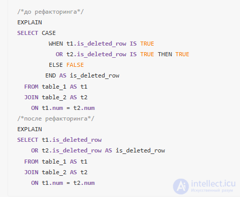Ways to Optimize SQL Queries and Identify Bottlenecks