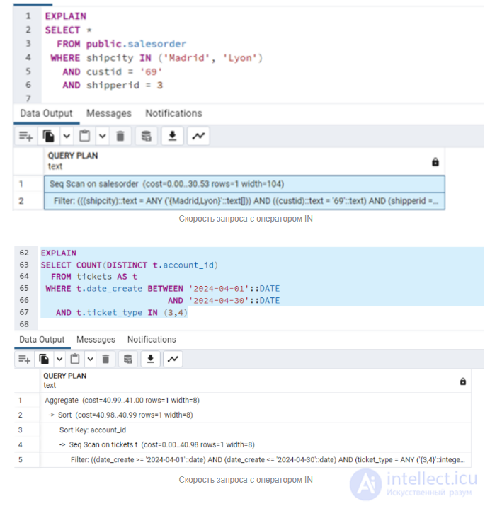 Ways to Optimize SQL Queries and Identify Bottlenecks