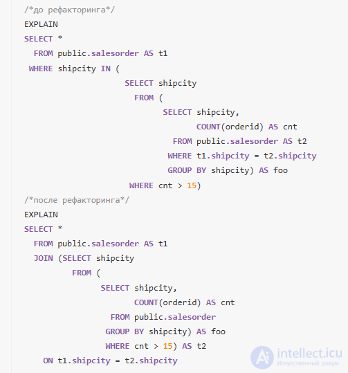 Ways to Optimize SQL Queries and Identify Bottlenecks