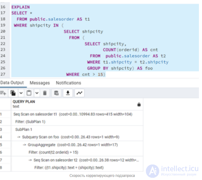 Ways to Optimize SQL Queries and Identify Bottlenecks
