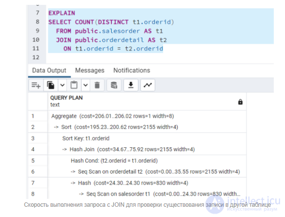 Ways to Optimize SQL Queries and Identify Bottlenecks