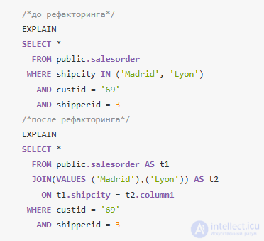 Ways to Optimize SQL Queries and Identify Bottlenecks